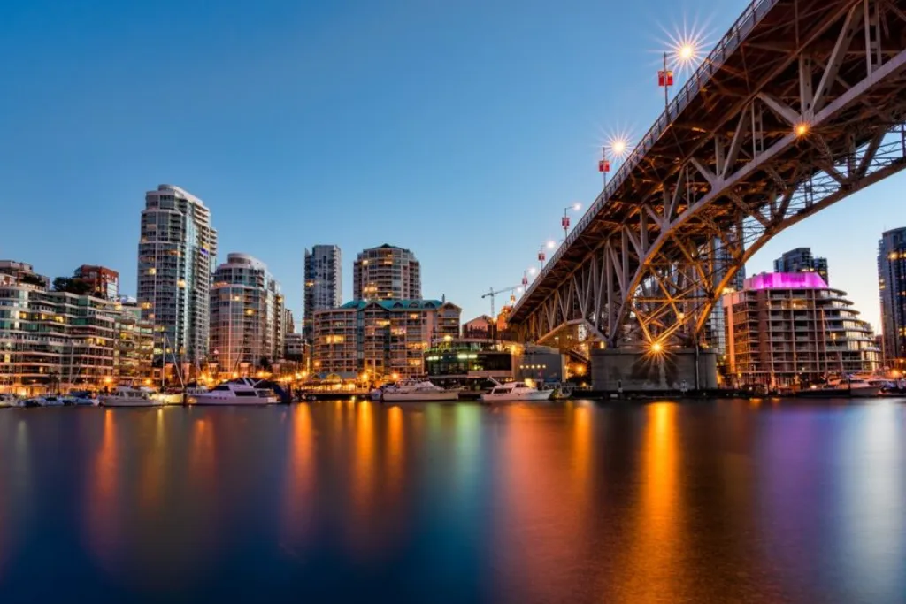 Villes les plus chères au Canada