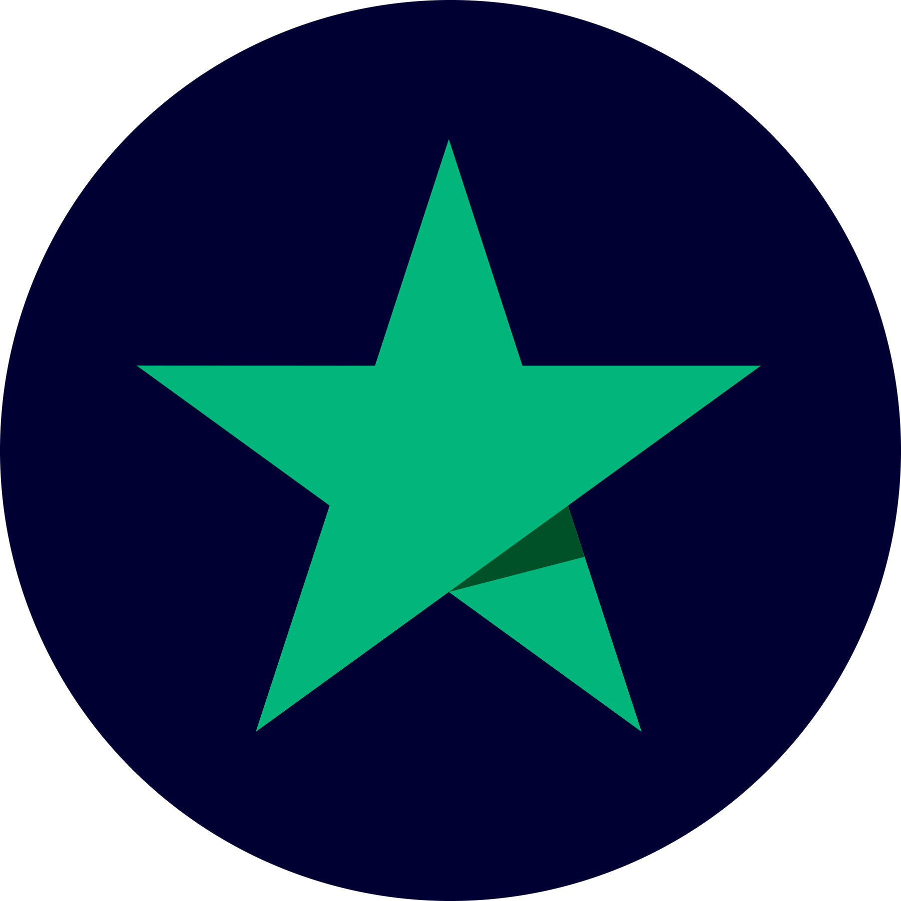 Trustpilot