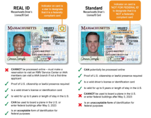 update myaddress on my drivers liscense on line update myaddress on my drivers liscense on line