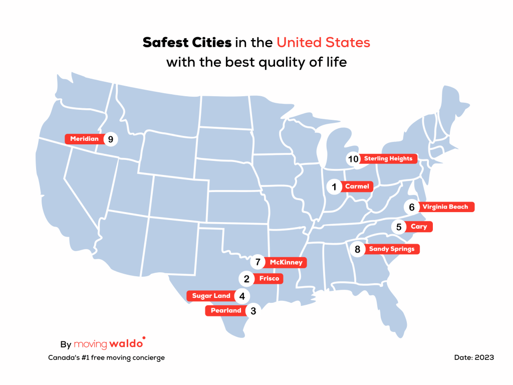 One City in New York Ranks Among the Top 10 Safest in the America