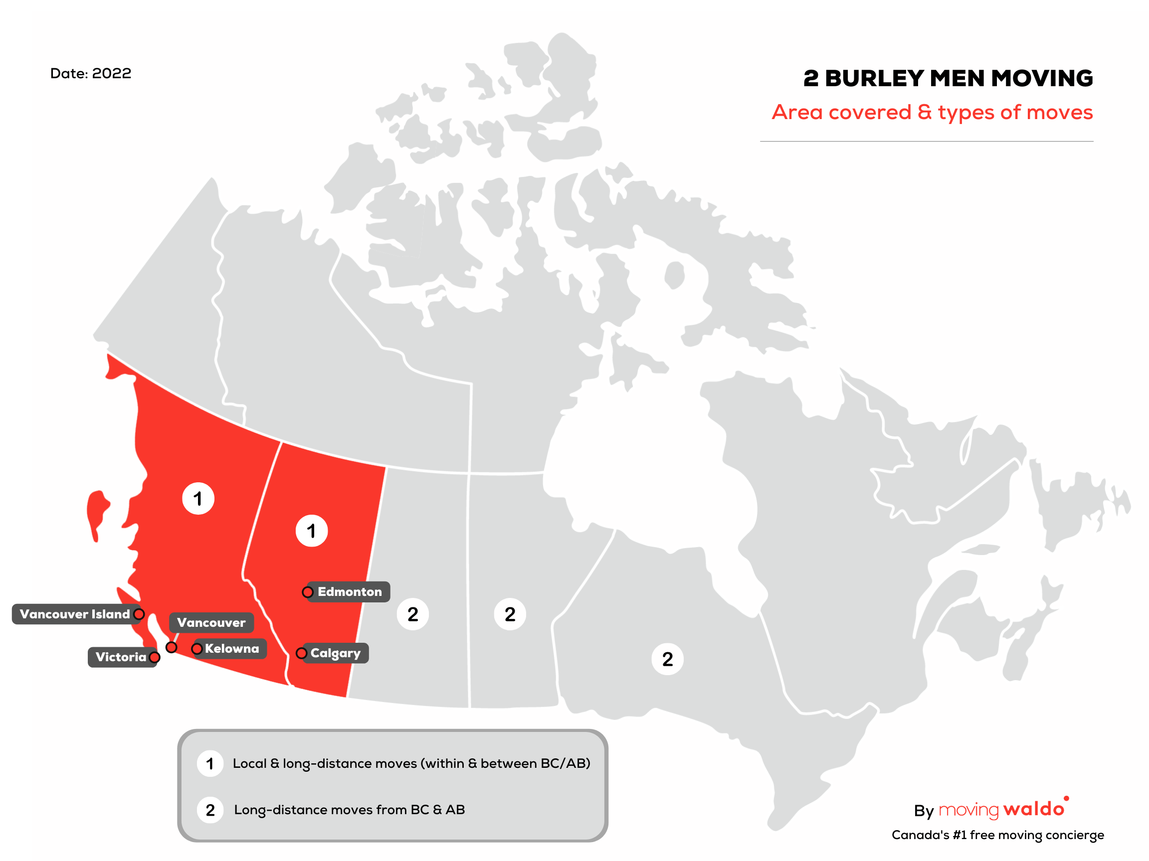 2 burley men moving serviced locations