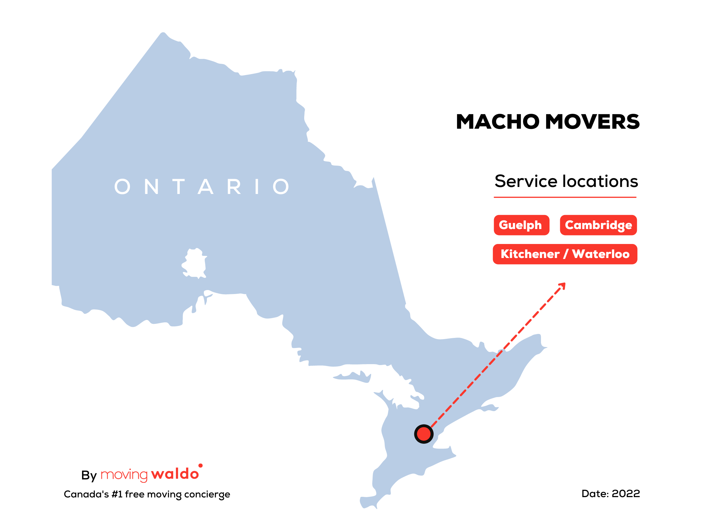 Macho Movers - Map availability