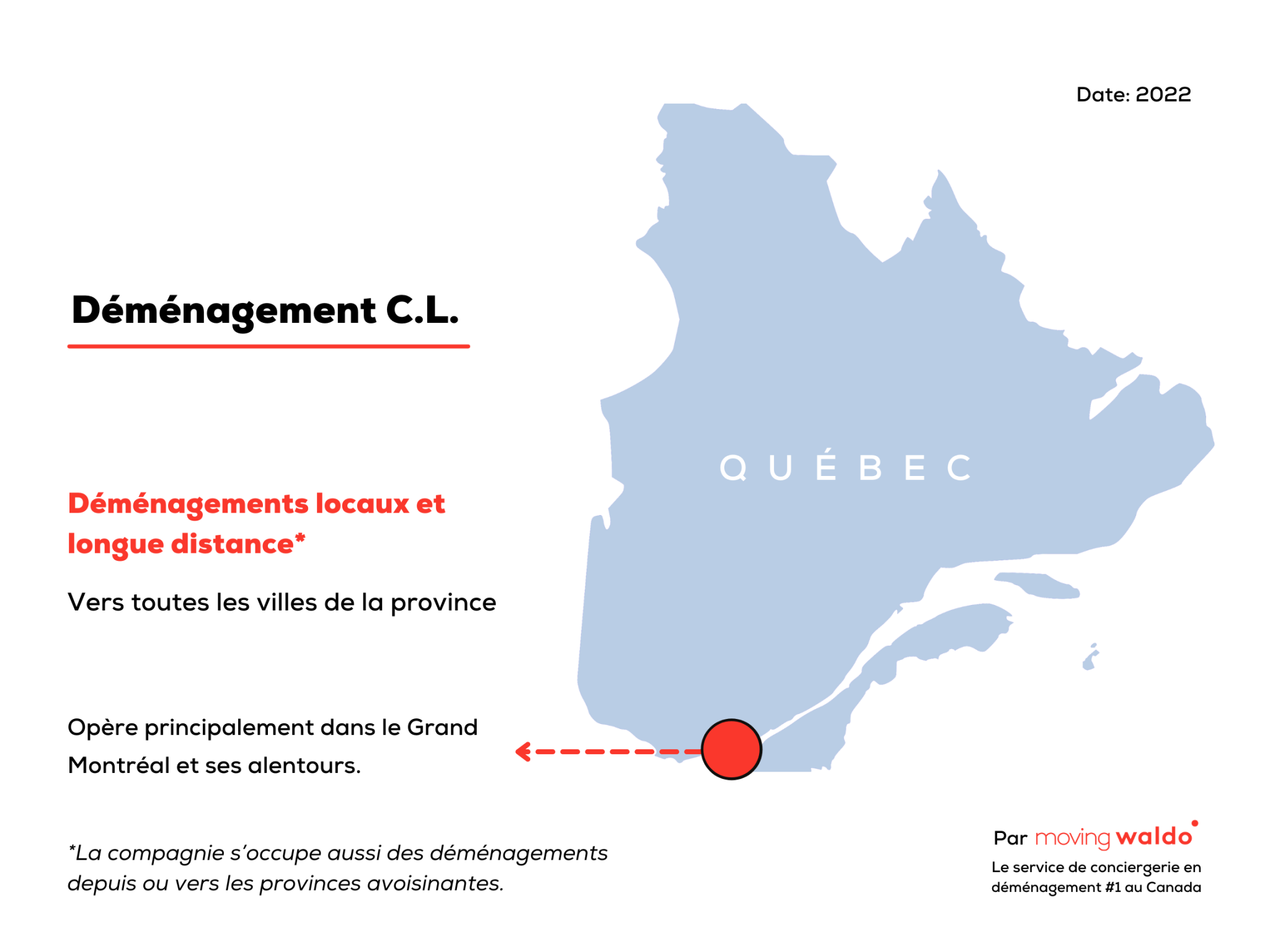 Déménagement C.L. - Carte de service