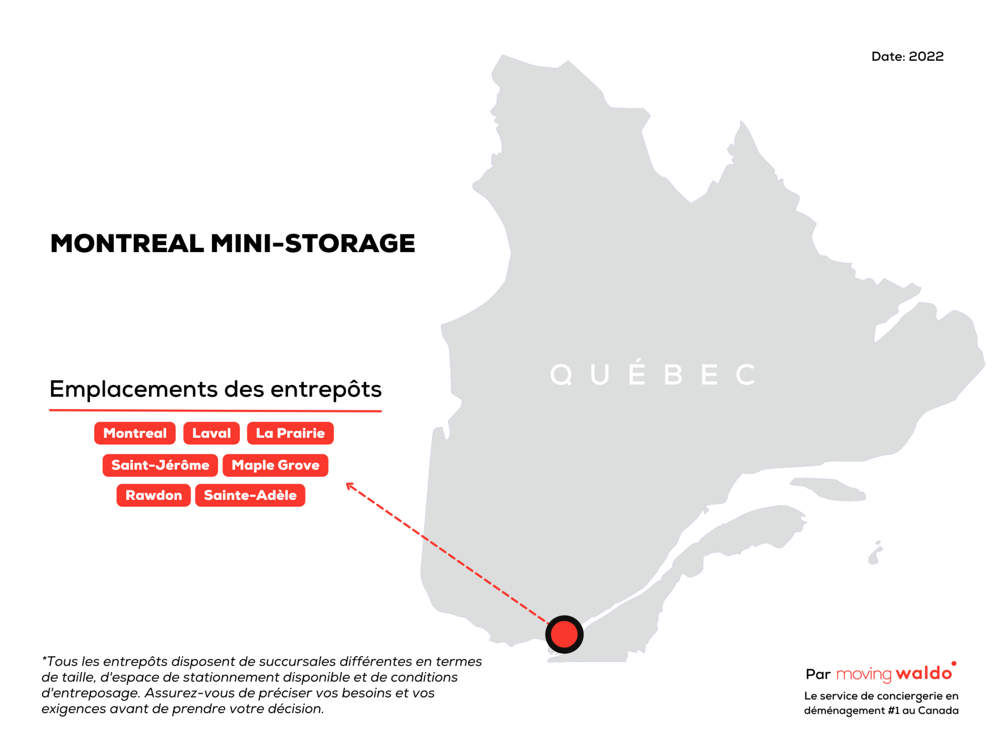 Montreal Mini Storage - Emplacement des entrepots