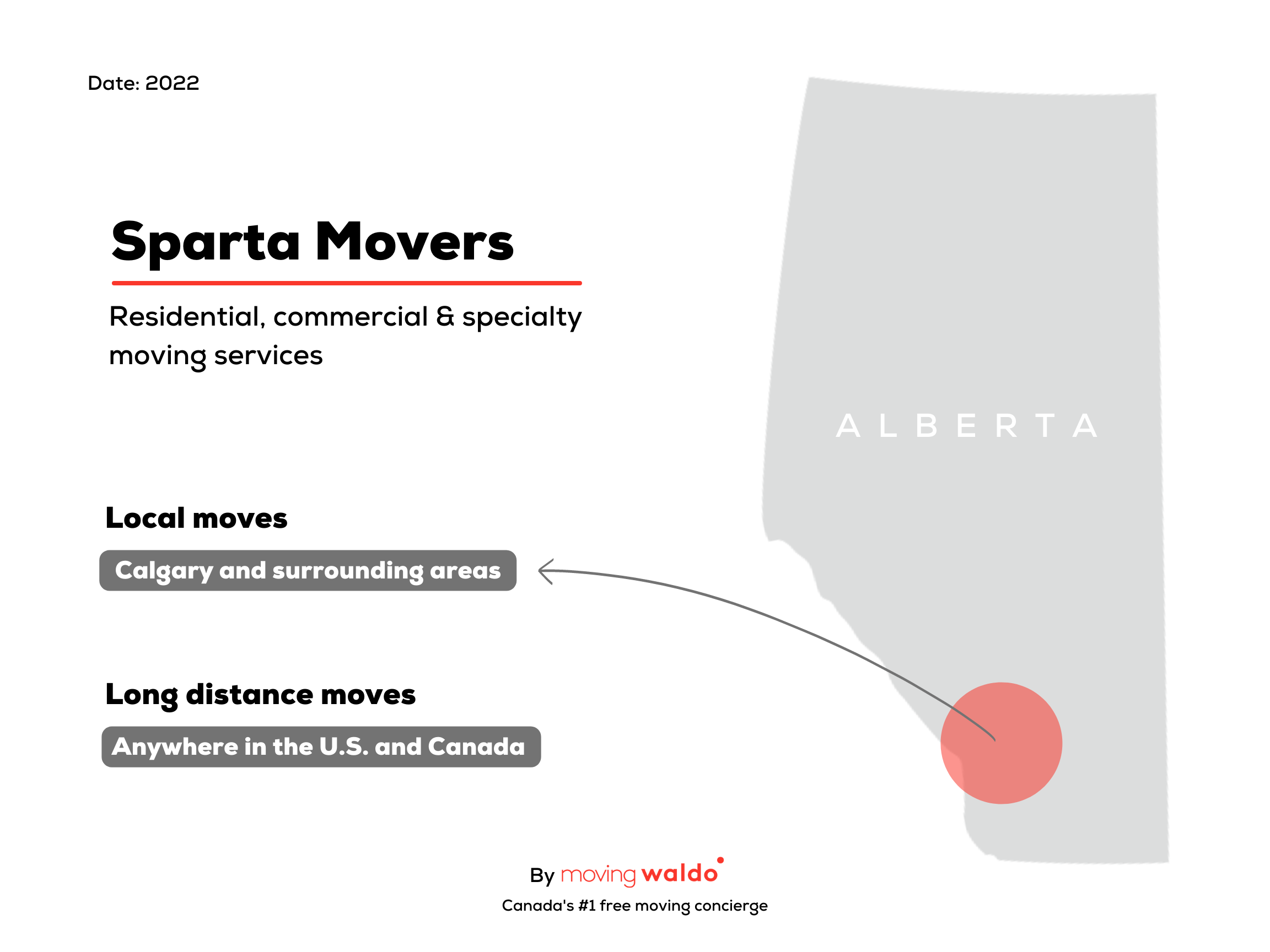 Sparta Movers Map