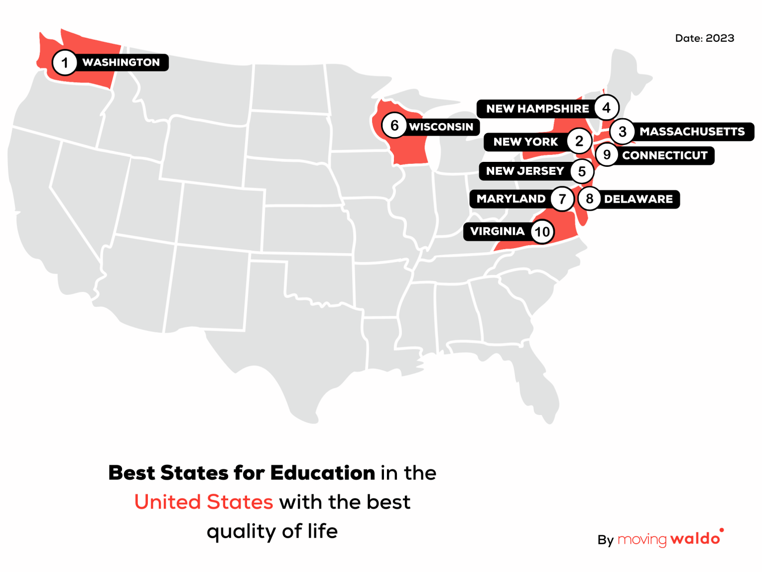 Top 10 Best states for education in the US