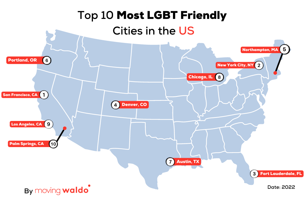 Top 10 Most LGBT Friendly Cities in the US 2022 MovingWaldo