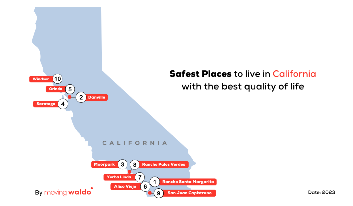 Safest Cities In California 2025 Susan Estrella