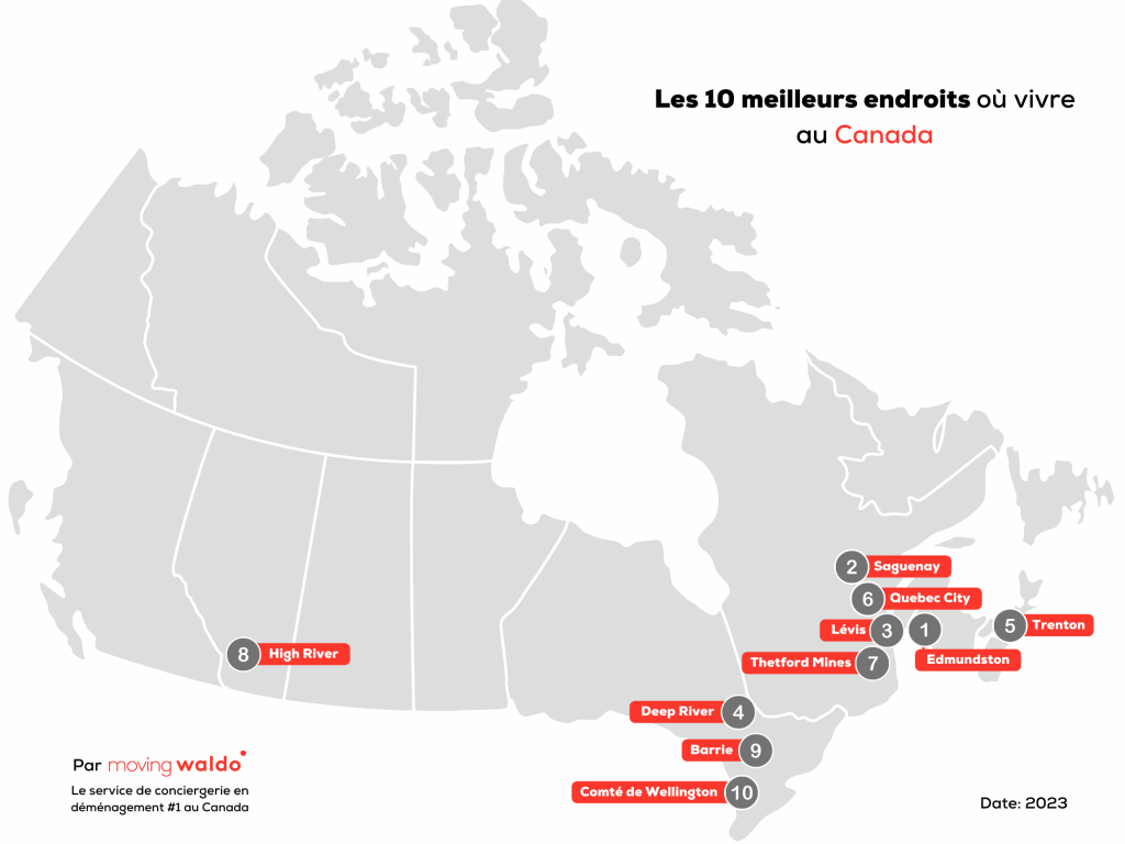Meilleurs endroits où vivre au Canada