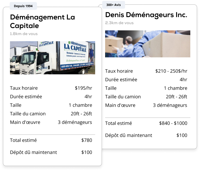 Déménageurs et soumissions