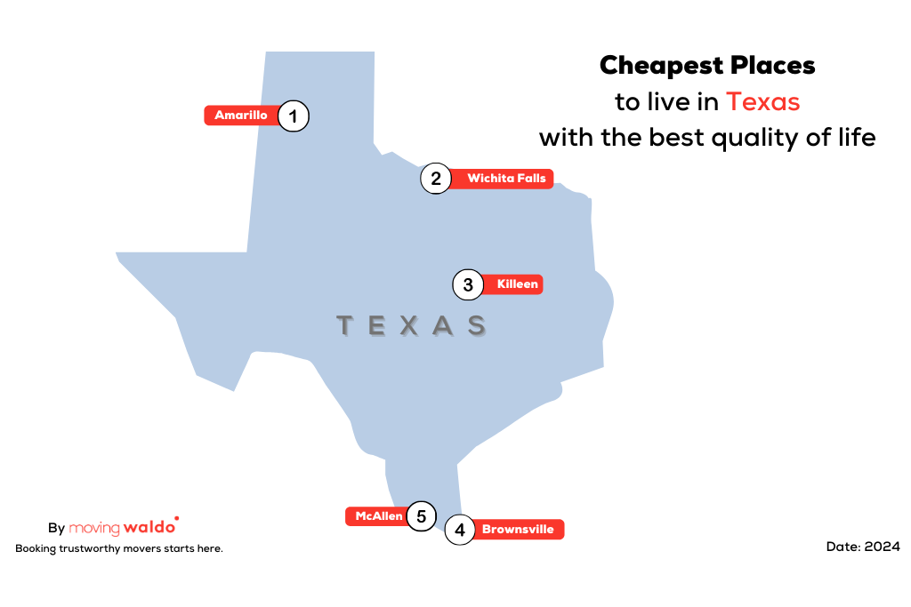map of cheapest places to live in texas