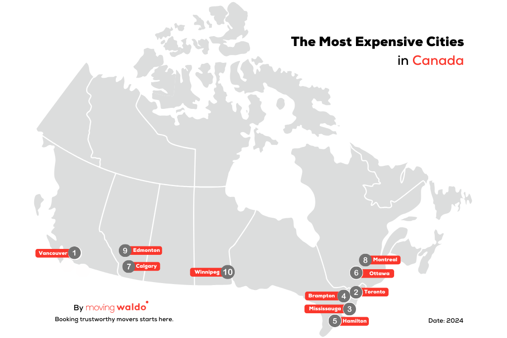 Top 10 Most expensive cities to live in Canada with the Best quality of