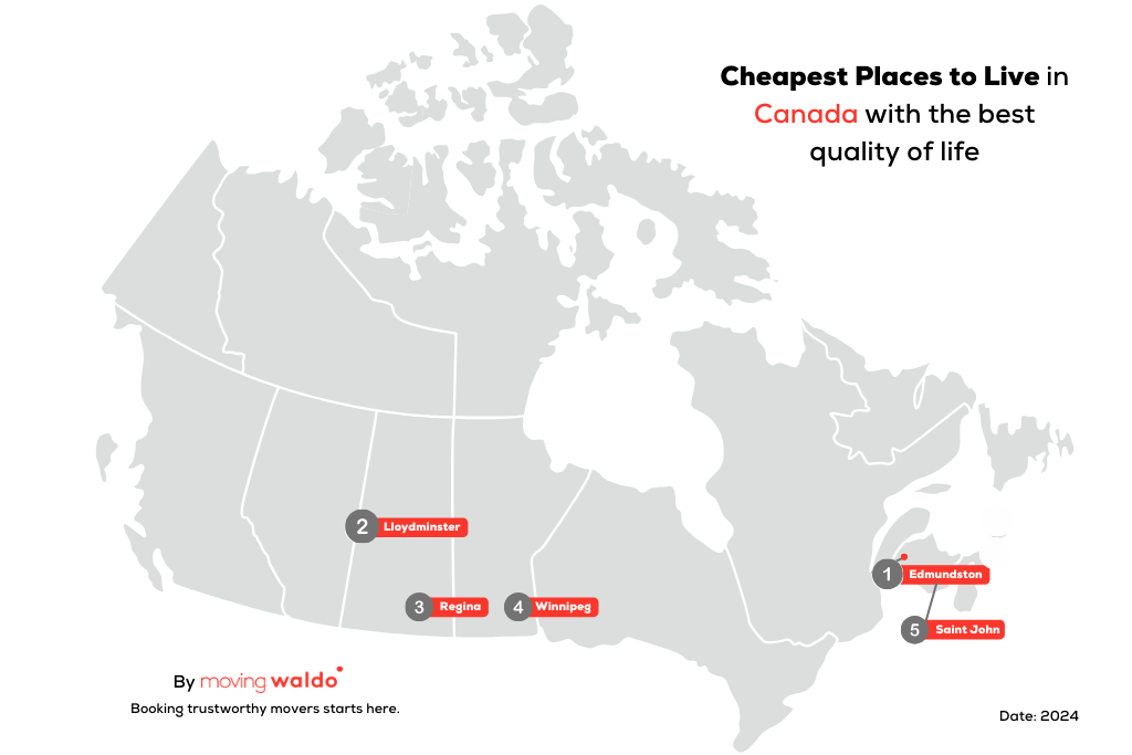 Top 5 Cheapest places to live in Canada with the Best quality of life
