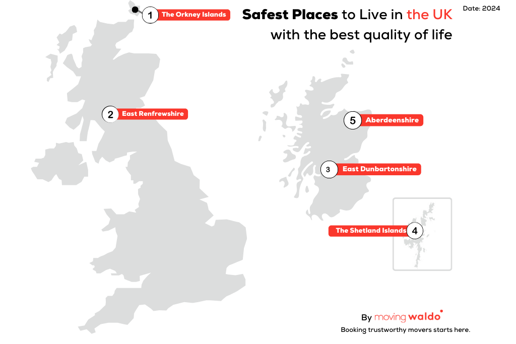 Top 5 Safest places to live in the UK with the Best quality of life – 2024