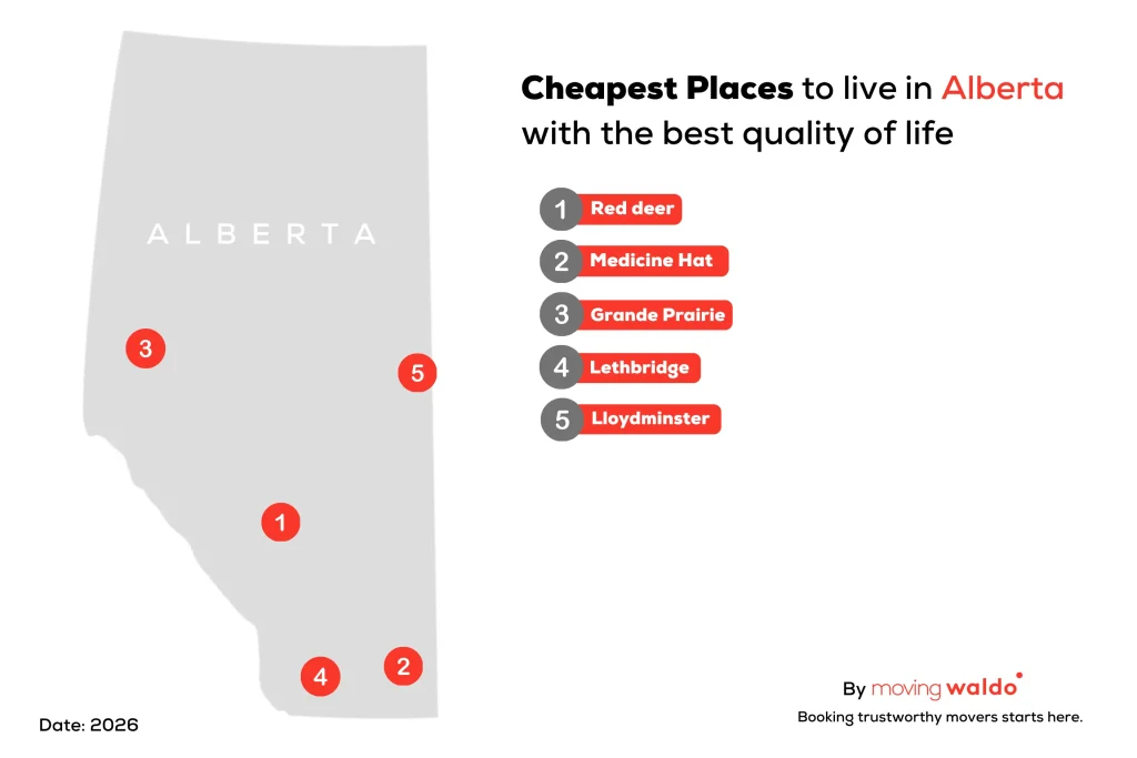 cheapest-places-to-live-in-alberta-map-movingwaldo-2026