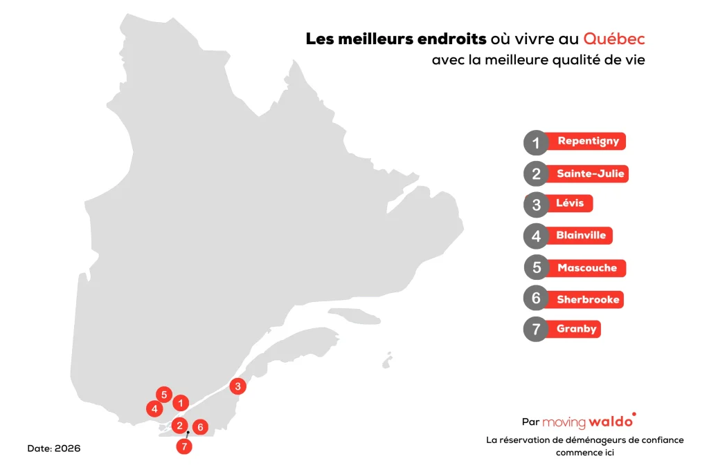 les meilleurs endroits ou vivre au quebec infographie 2026 par movingwaldo