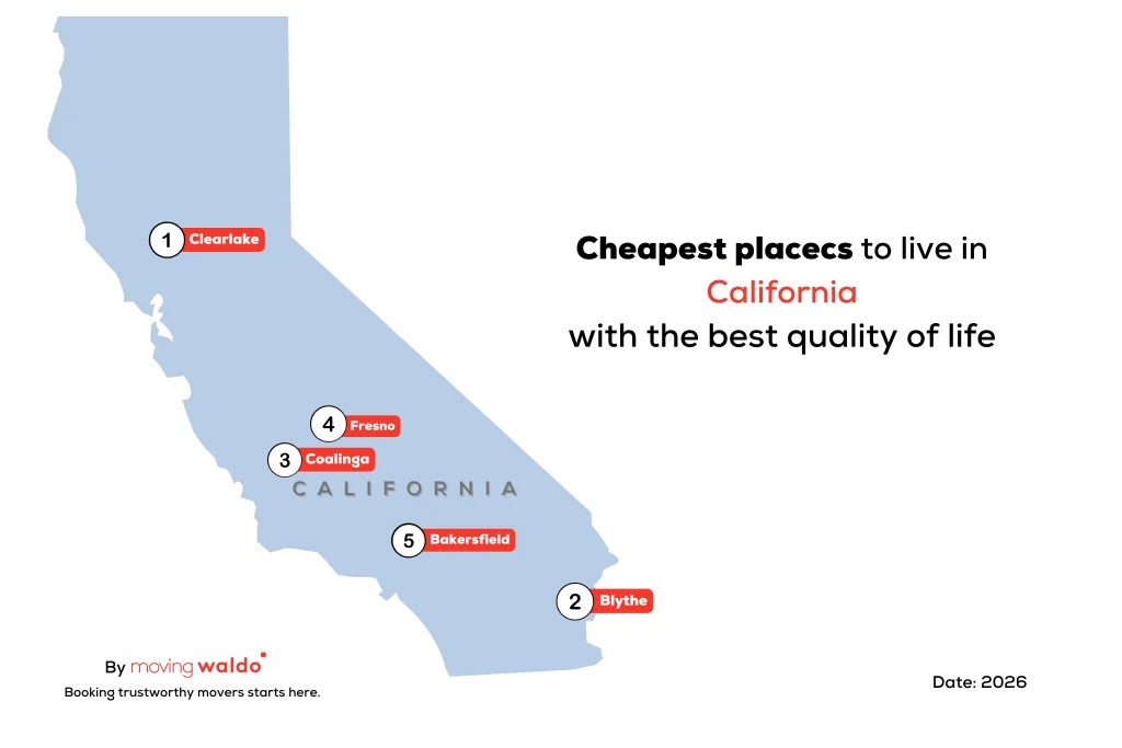 Map showing the cheapest cities to live in California for 2026, created by MovingWaldo.