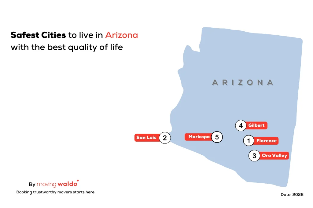 safest cities live arizona map 2026 movingwaldo