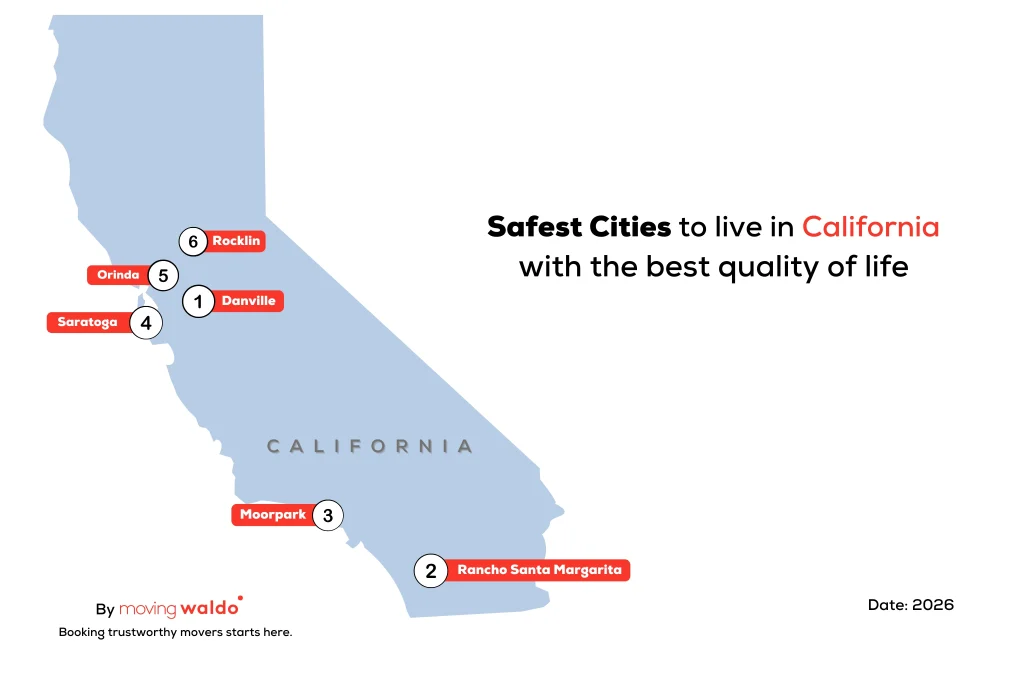 Map showing the safest cities to live in California for 2026, created by MovingWaldo