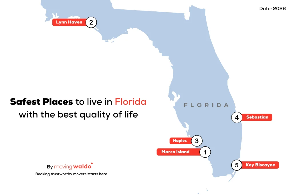 Safest places to live in Florida in 2026 shown on a map by MovingWaldo.